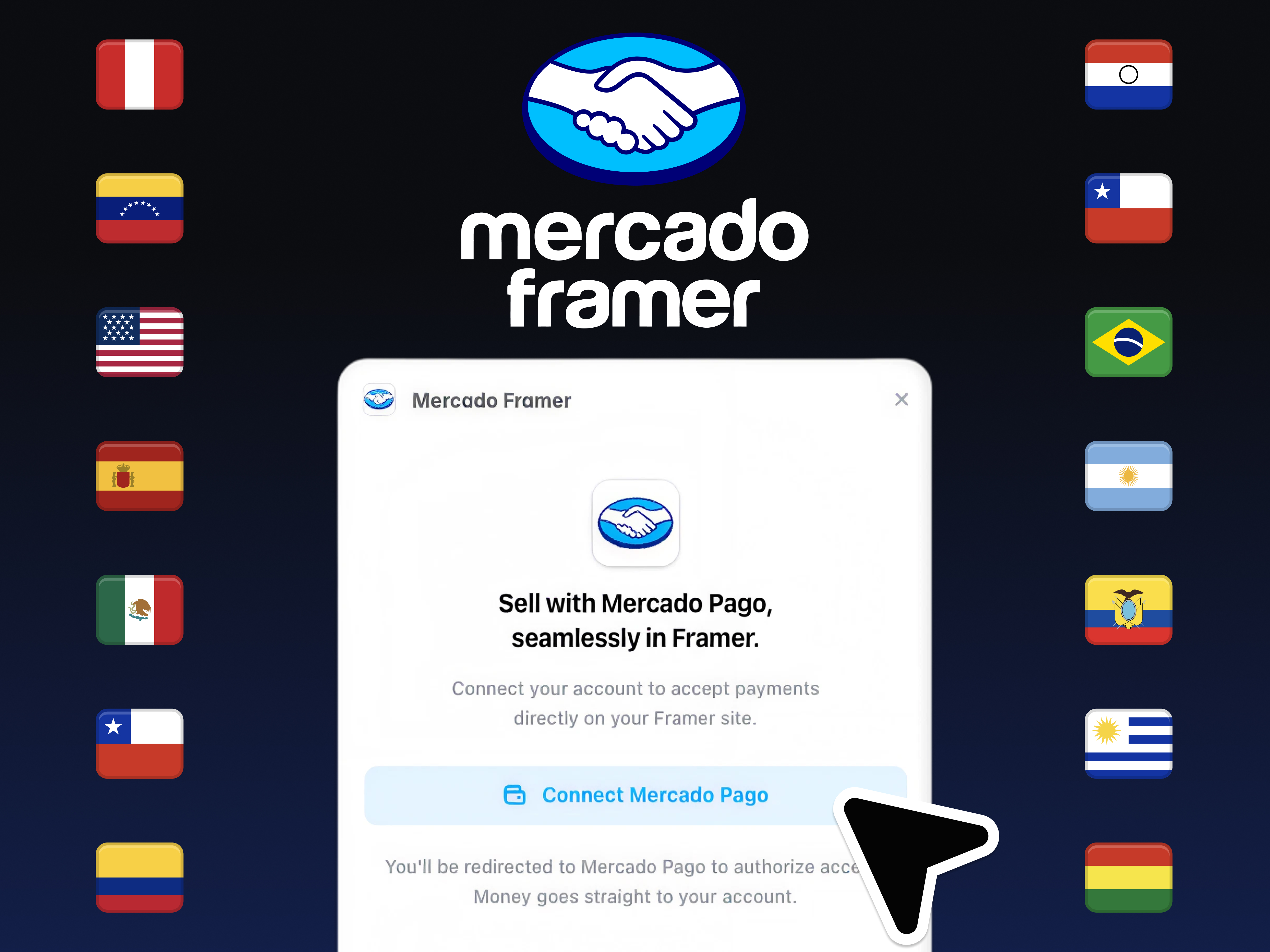 El plugin Mercado Framer dentro de Framer, con los botones Add to Cart y Buy Now